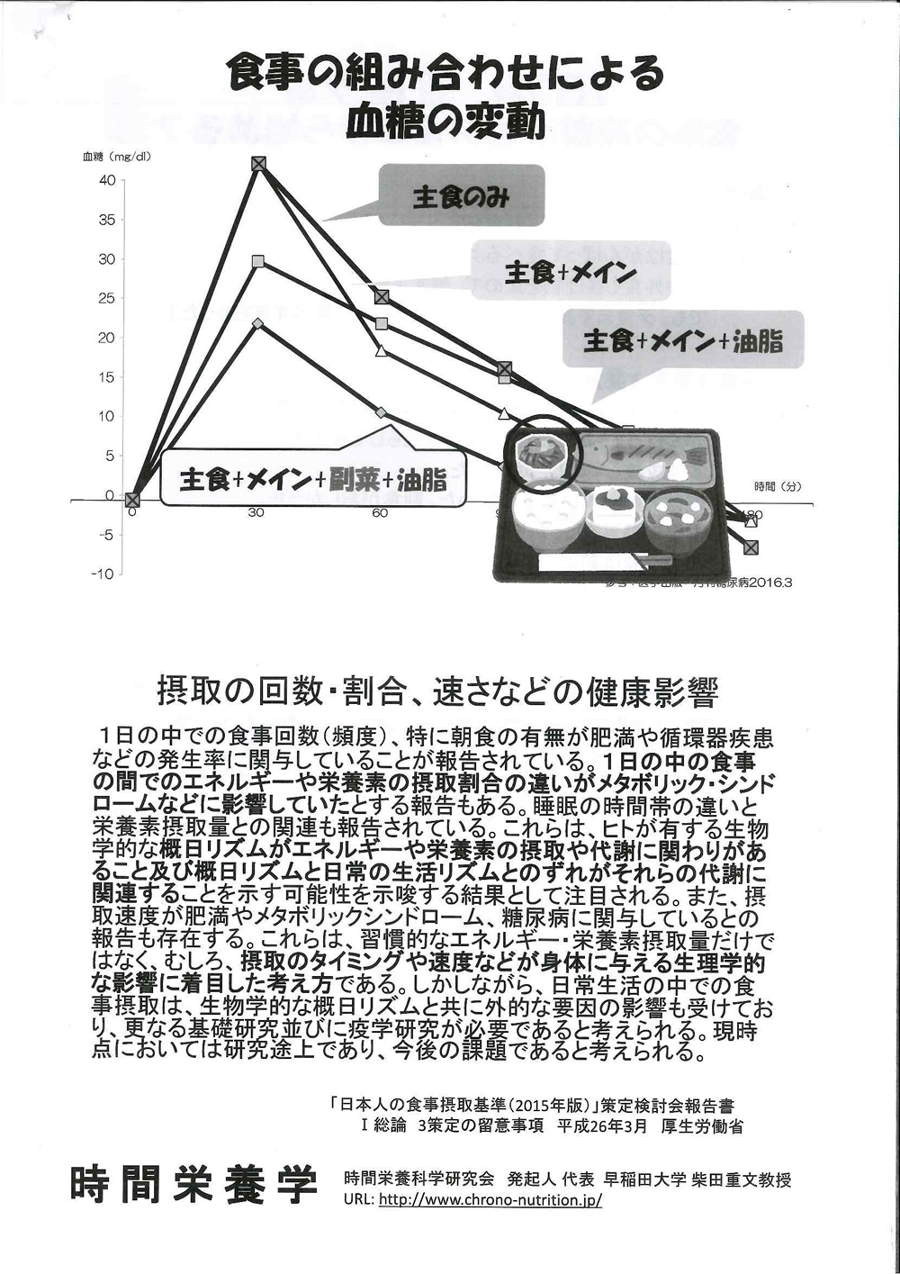 JAED主催『食と栄養から考える健康について』講演会 ちこり村 公式blog