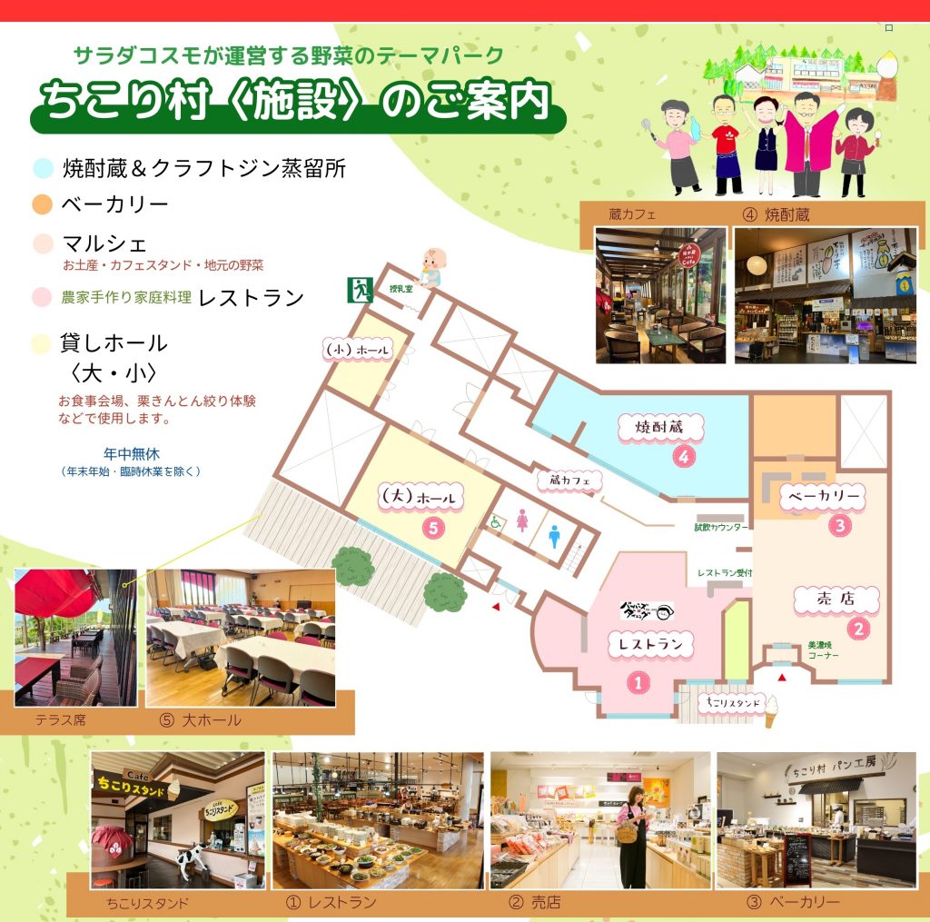 ちこり村内施設案内