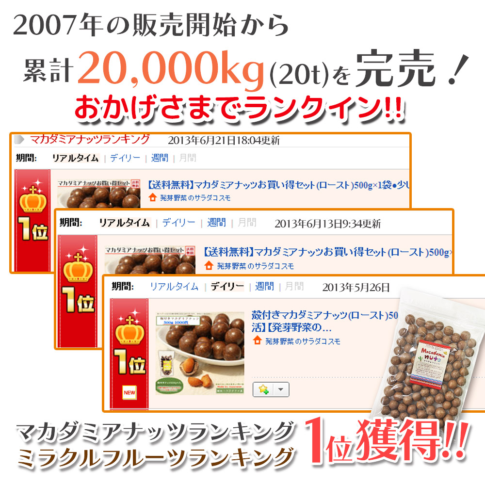 600g×1袋　岐阜・中津川　ちこり村　ロースト　メール便送料無料○殻割り器（ナッツクラッカー）別売り　単品　殻付きマカダミアナッツ　本店