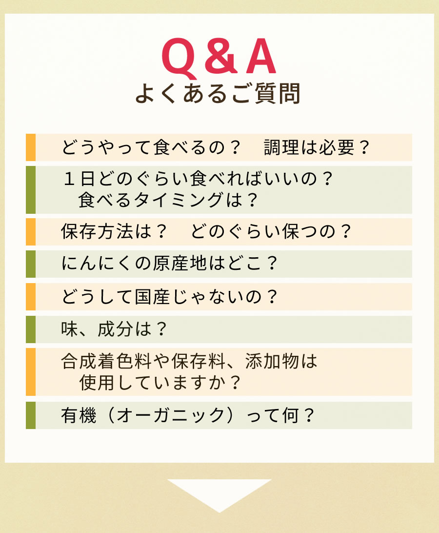 葺̍^Q&A