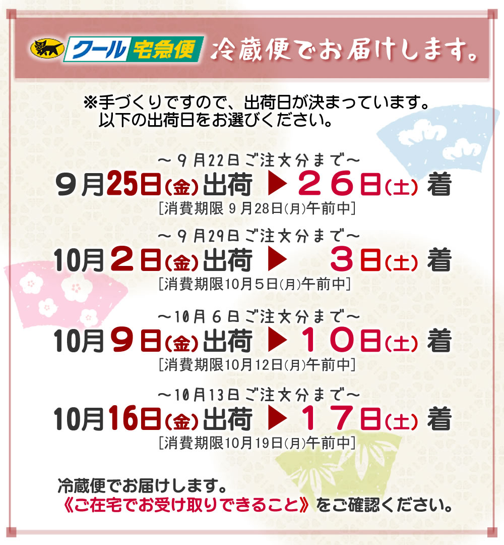 ちこり村 田舎の手づくりおせち おためし用プチサイズ 冷蔵便 御節料理 お節料理 おせち料理 岐阜 中津川 ちこり村 本店 ちこり村 田舎の手づくりおせち おためし用プチサイズ 冷蔵便 御節料理 お節料理 おせち料理 岐阜 中津川 ちこり村 本店